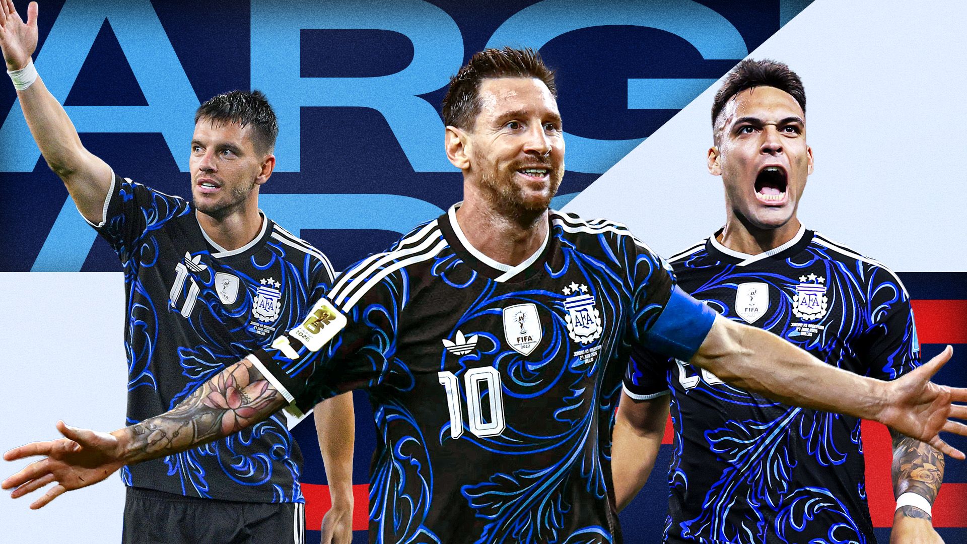 Argentina ratings